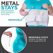 FlexSupport LumbarGuard - Back and Belly Brace Belt